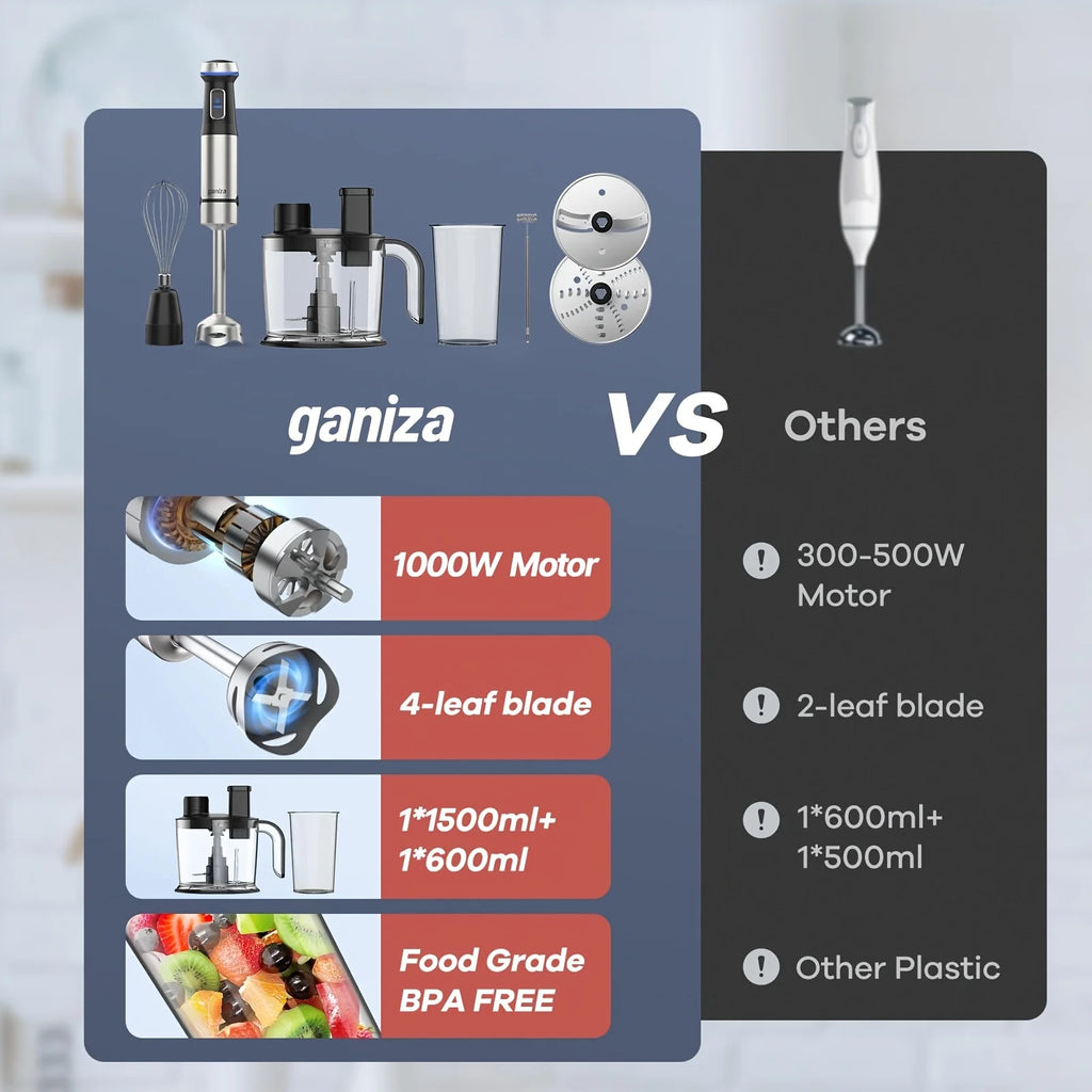 usGaniza 7-in-1 Stainless Steel Handheld Immersion Blender, 15 Variable Speeds And Turbo Modes With 50.72oz Food Processor