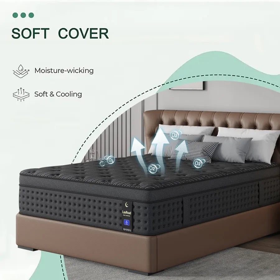 12 " Memory Foam Hybrid Box Spring Mattress Available in Twin, Full, Queen, and King Size Medium Firm