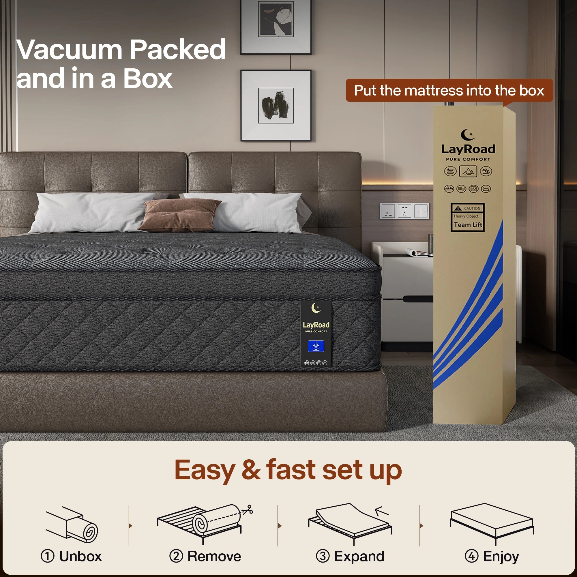 LayRoad 12/14" Memory Foam Spring Mattress In A Box Medium Firm