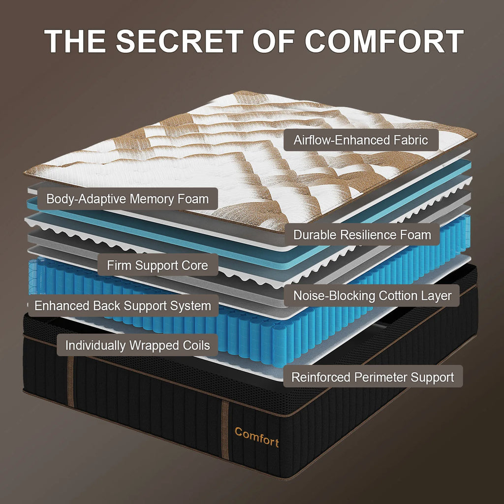 12"14" Gel Memory Foam Hybrid Pocket Spring Mattress In A Box in Twin, Full, Queen, and King Medium Firm with Motion Isolation