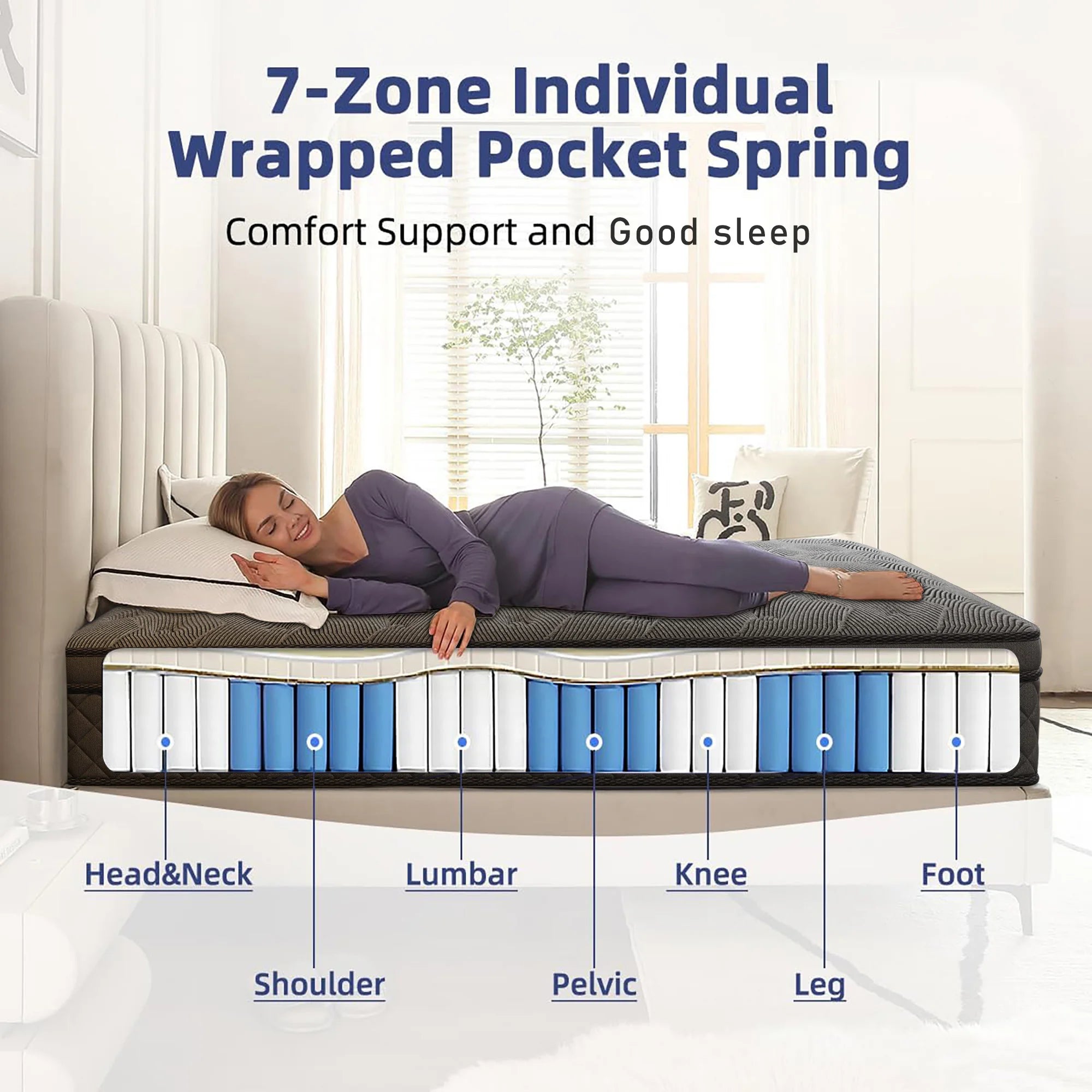 12" Memory Foam Hybrid Mattress Twin, Full, Queen, King Medium Firm