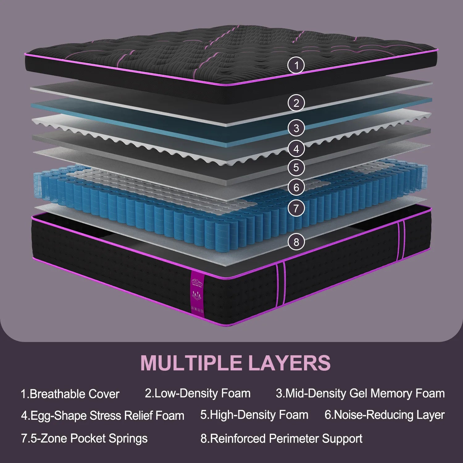 12/14" Hybrid Gel Memory Foam Mattress with Pocket Spring, Medium Firm, Motion Isolation