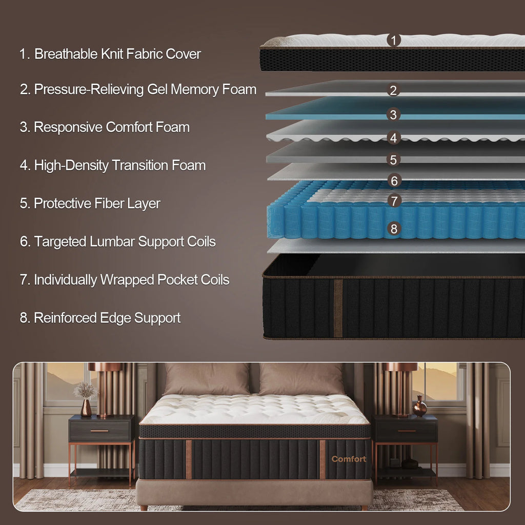 12/14" Hybrid Gel Memory Foam Mattress, Medium Firm Motion Isolation