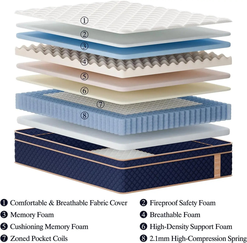 12"14"16" Hybrid Gel Memory Foam Mattress in a Box Medium Firm Motion Isolation