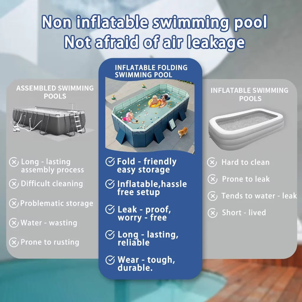 Skyblue NonInFlatable Foldable Swimming Pool