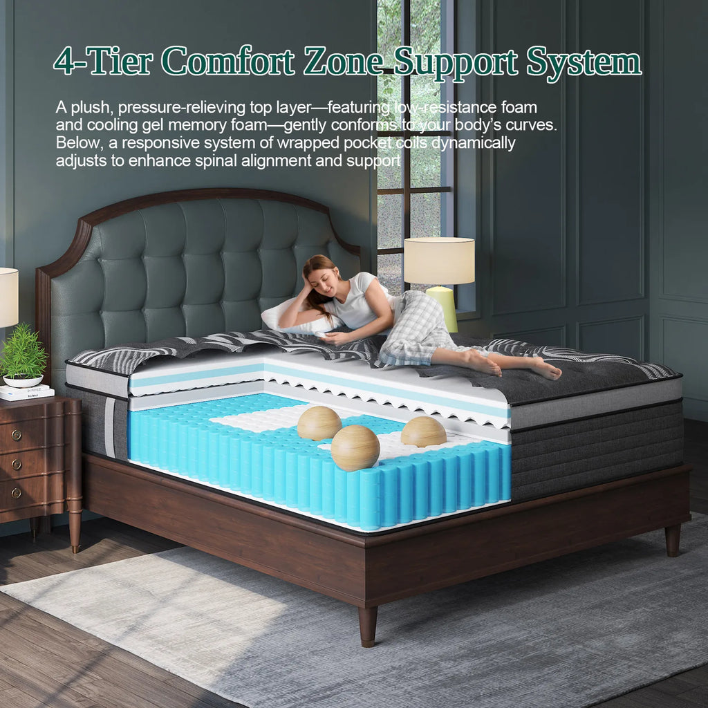12/14" Gel Memory Foam Hybrid Box Spring Mattress  Available in Twin, Full. Queen, and King Size. Medium Firm with Motion Isolation