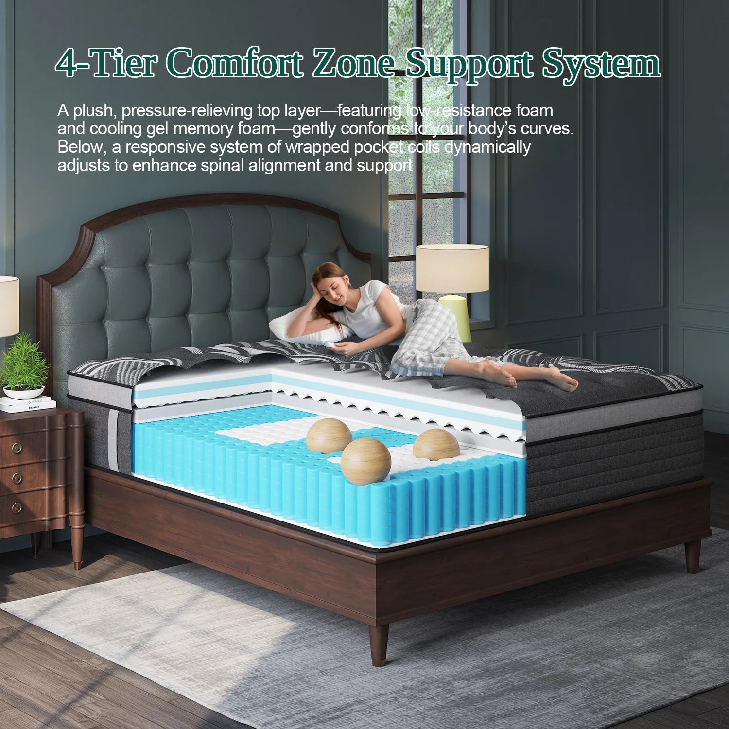 12/14" Gel Memory Foam Hybrid Box Spring Mattress  Available in Twin, Full. Queen, and King Size. Medium Firm with Motion Isolation