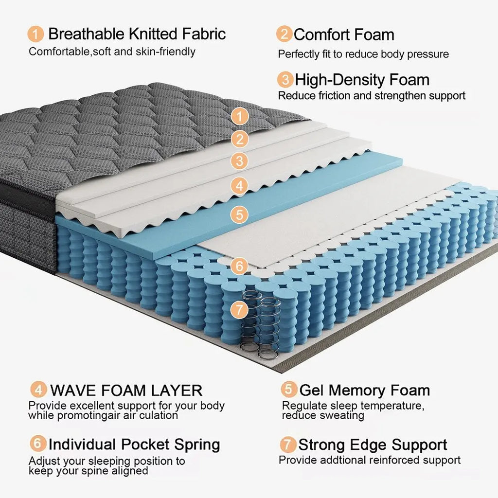 12/14" Memory Foam Box Spring Mattress, Medium Firm,  Motion Isolation