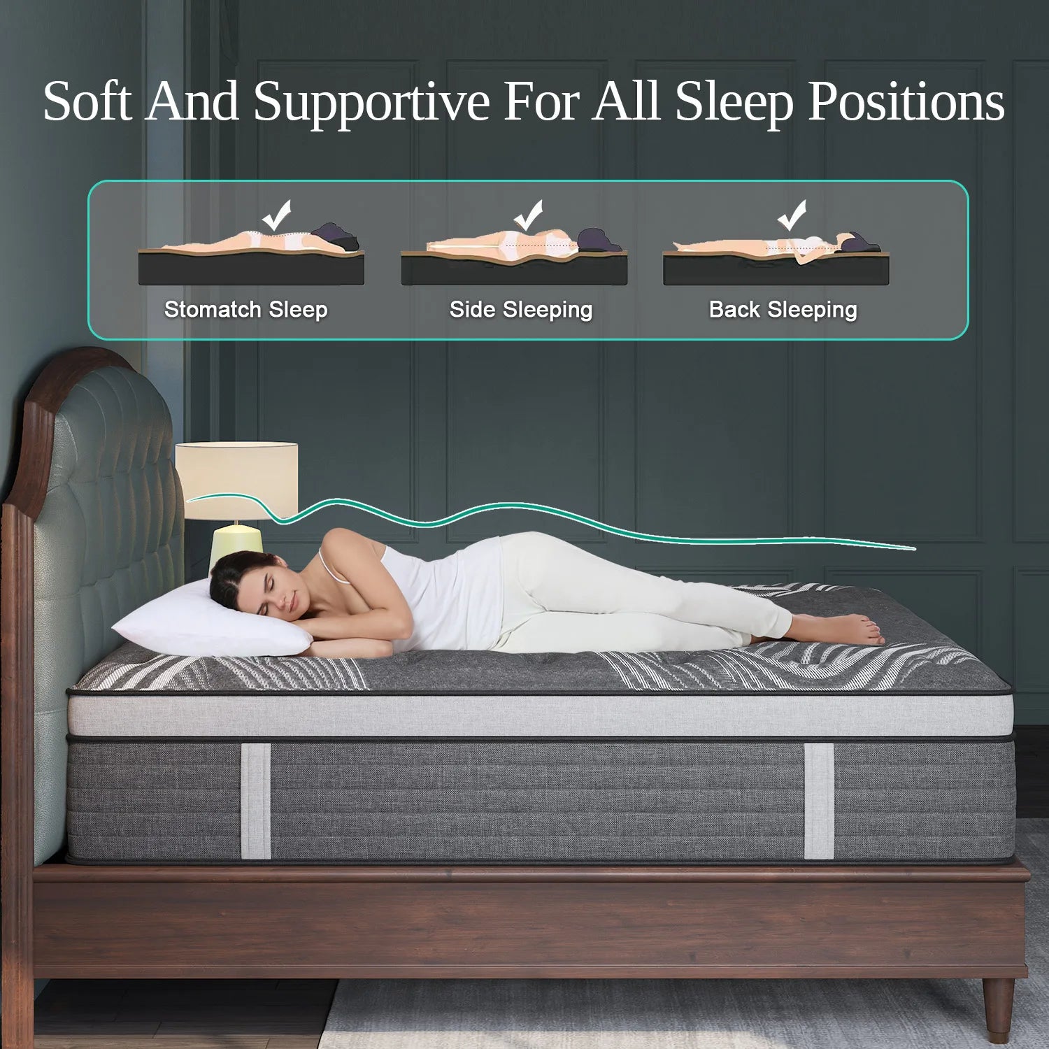 12/14" Gel Memory Foam Hybrid Box Spring Mattress  Available in Twin, Full. Queen, and King Size. Medium Firm with Motion Isolation