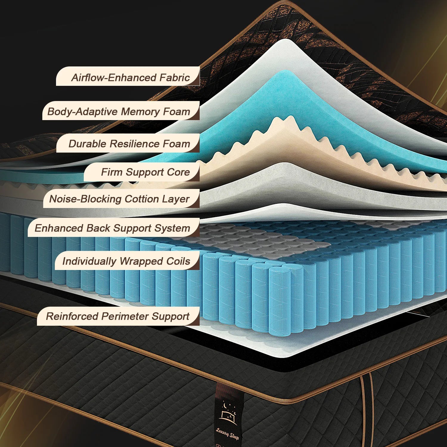 12/14"Hybrid Gel Memory Foam Mattress, Medium Firm, Motion Isolation
