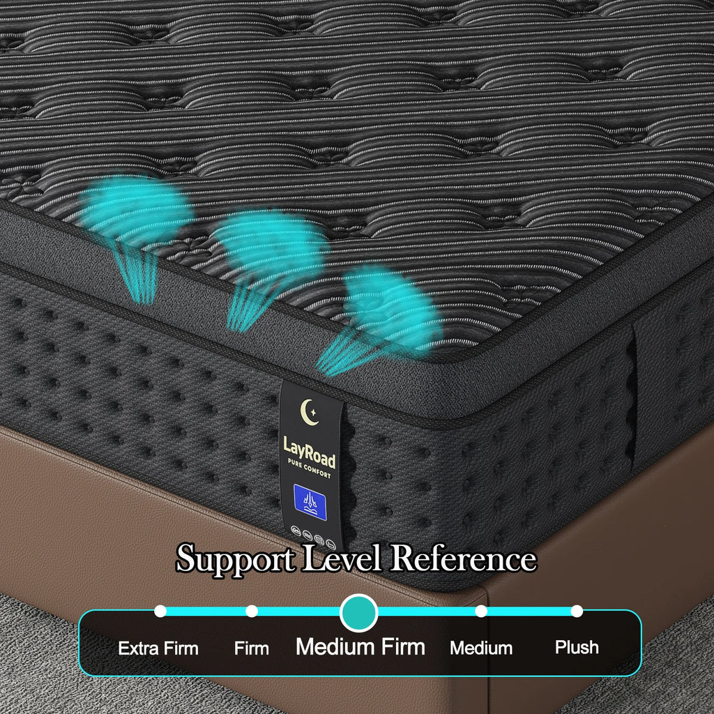 12/14inch Memory Foam Hybrid Box Spring Mattress Available in Twin, Full, Queen, and King Size  Medium Firm