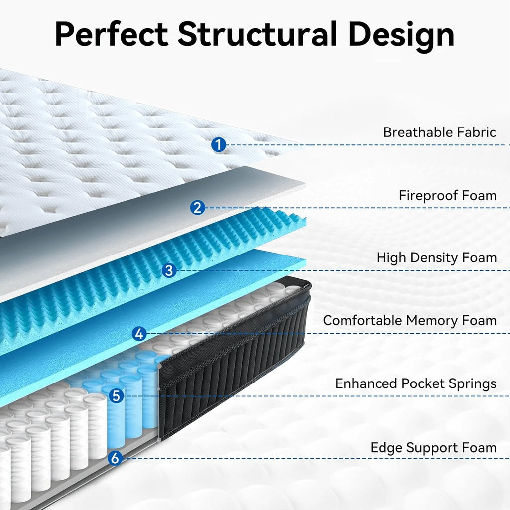Hybrid Memory Foam Mattress, Queen, Medium Firm