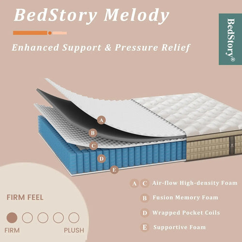 12" Full Hybrid Gel Memory Foam Mattress, Motion Isolation, Available in  Full, Queen, and King Size
