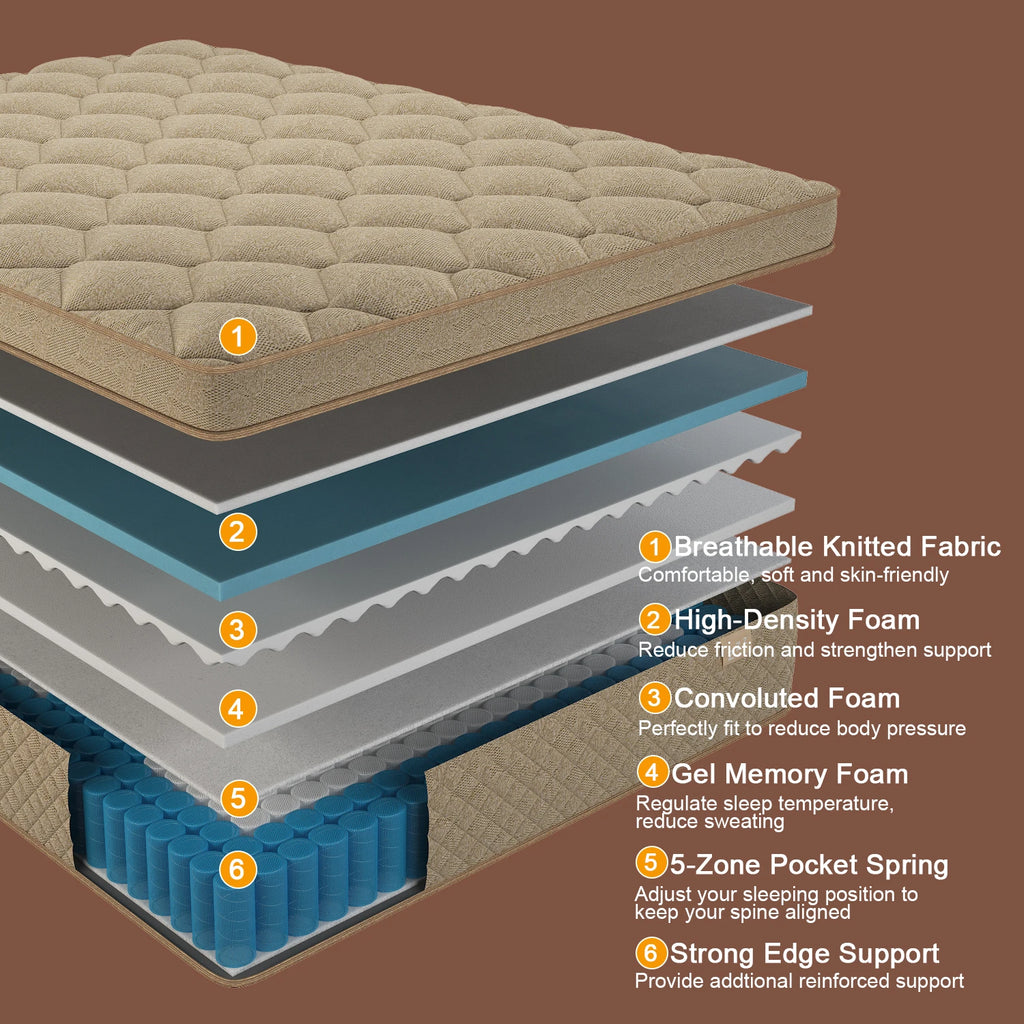 12"14" Gel Memory Foam Hybrid Pocket Spring Mattress In A Box in Twin Full Queen King Medium Firm with Motion Isolation